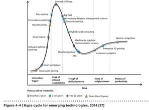 物聯(lián)網(wǎng)技術(shù)賦能未來工廠 破局貿(mào)易戰(zhàn)與價值鏈低端困境