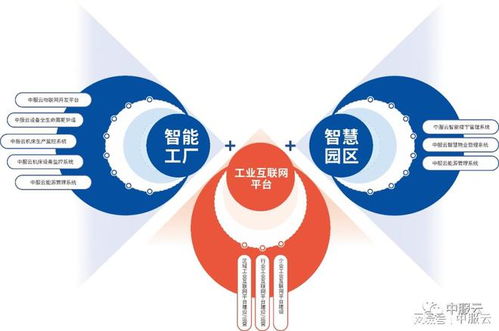 西軟之星榜單揭曉 中服云榮膺“自研之星”稱號，引領(lǐng)物聯(lián)網(wǎng)技術(shù)研發(fā)新浪潮