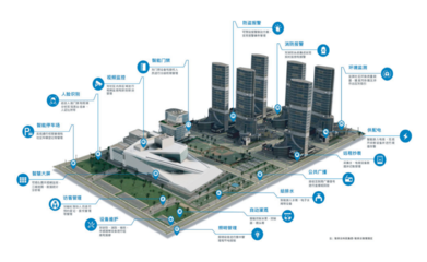 智庫云遇黃石港 物聯網技術研發驅動港口智慧化轉型
